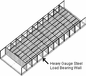 selfstorage-loadbearing1